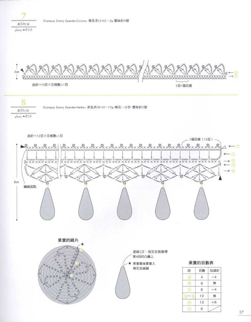 118 - 紫蘇 - 紫蘇的博客