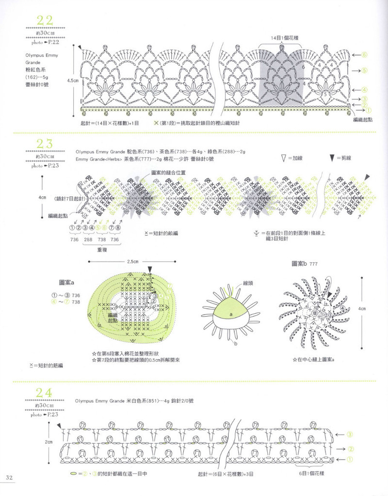 118 - 紫蘇 - 紫蘇的博客