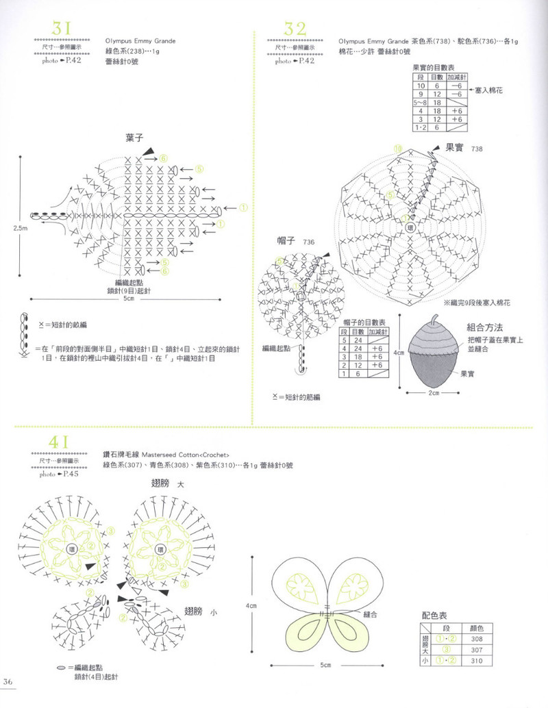 118 - 紫蘇 - 紫蘇的博客