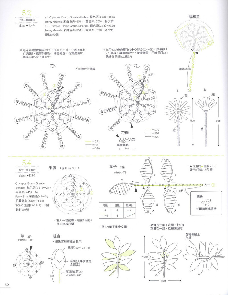 118 - 紫蘇 - 紫蘇的博客