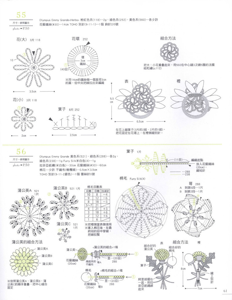 118 - 紫蘇 - 紫蘇的博客