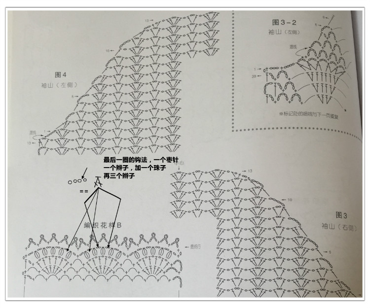 明珠~~~亮片羊駝---九分袖中長款---019 - 碧海---纏夢 - 天香手編工作室