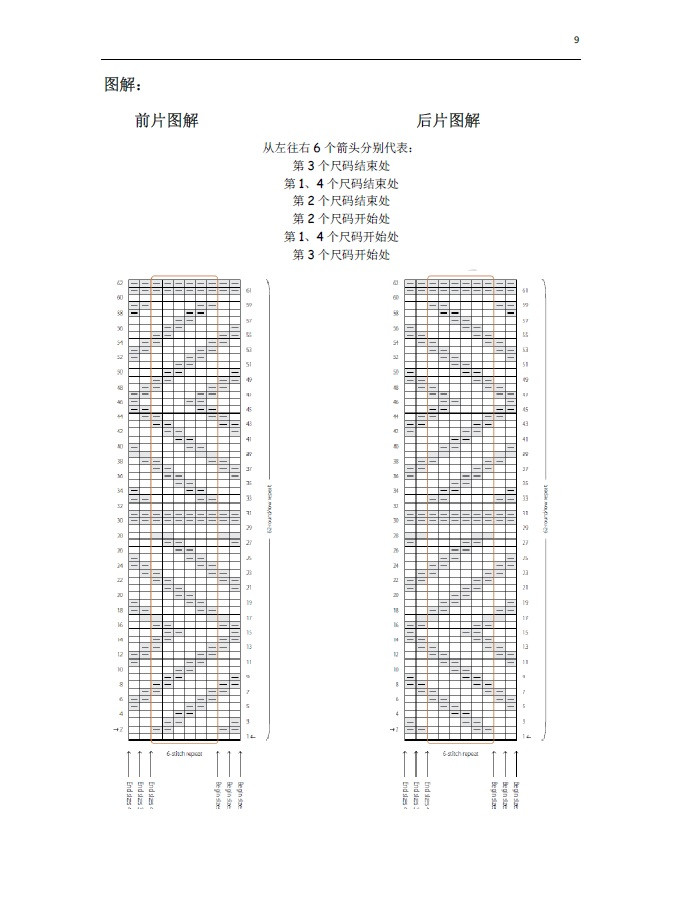 小熊翻譯——藍(lán)巨人 超級(jí)好看人見人愛的男裝套頭衫 - ferrero1869 - 小熊的天地