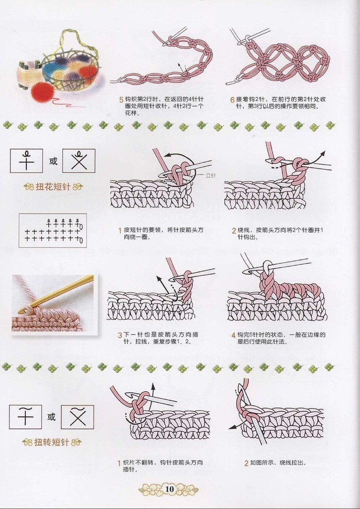 詳細的圖形描述的鉤針 - 紫蘇 - 紫蘇的博客