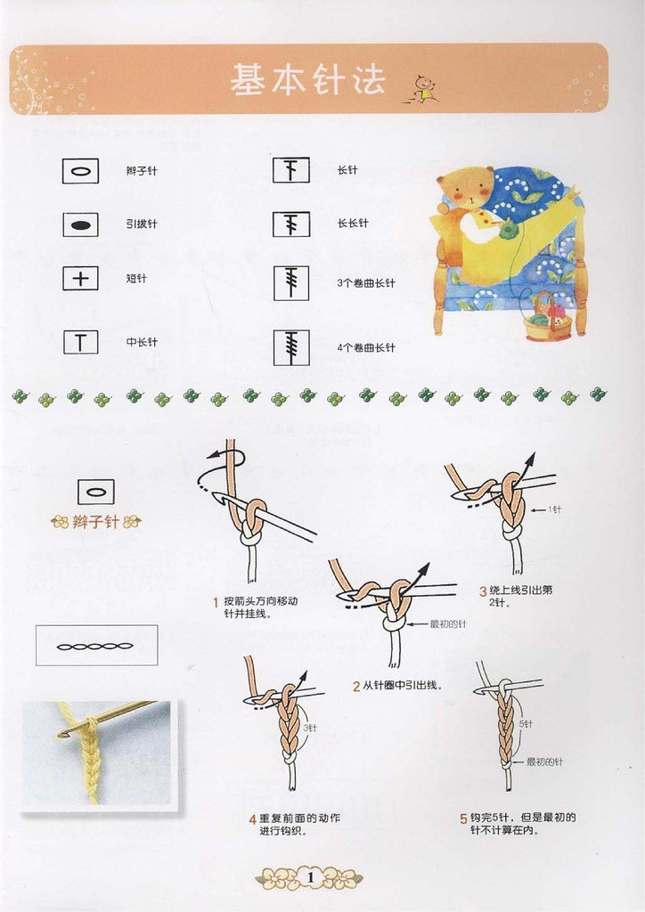 詳細的圖形描述的鉤針 - 紫蘇 - 紫蘇的博客