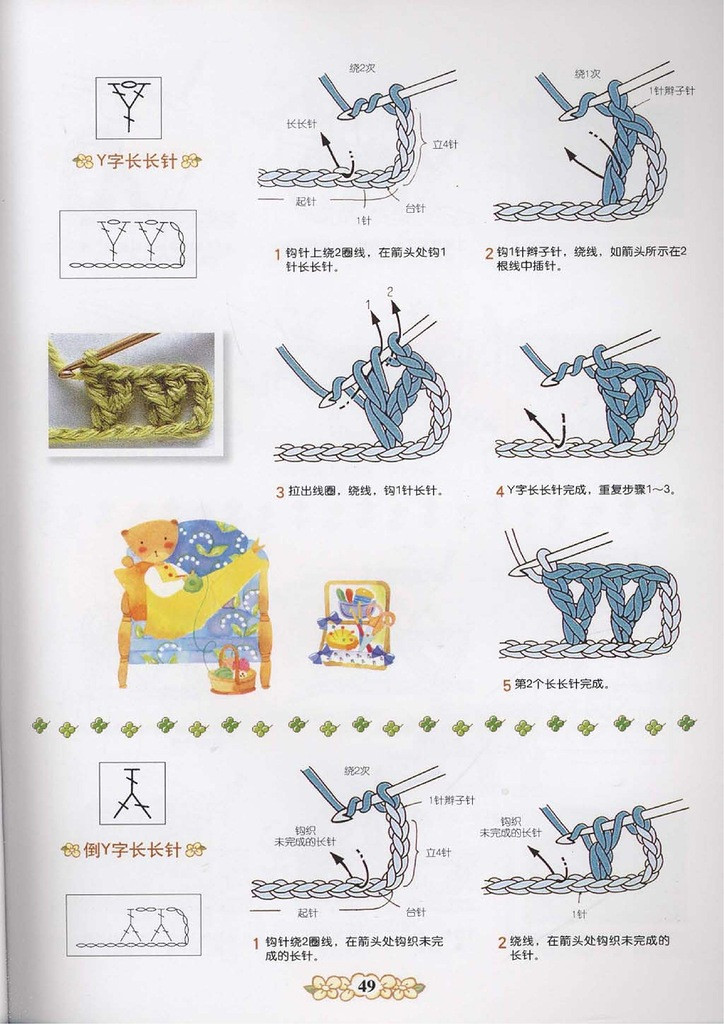 鉤針編織符號詳解 - 紫蘇 - 紫蘇的博客