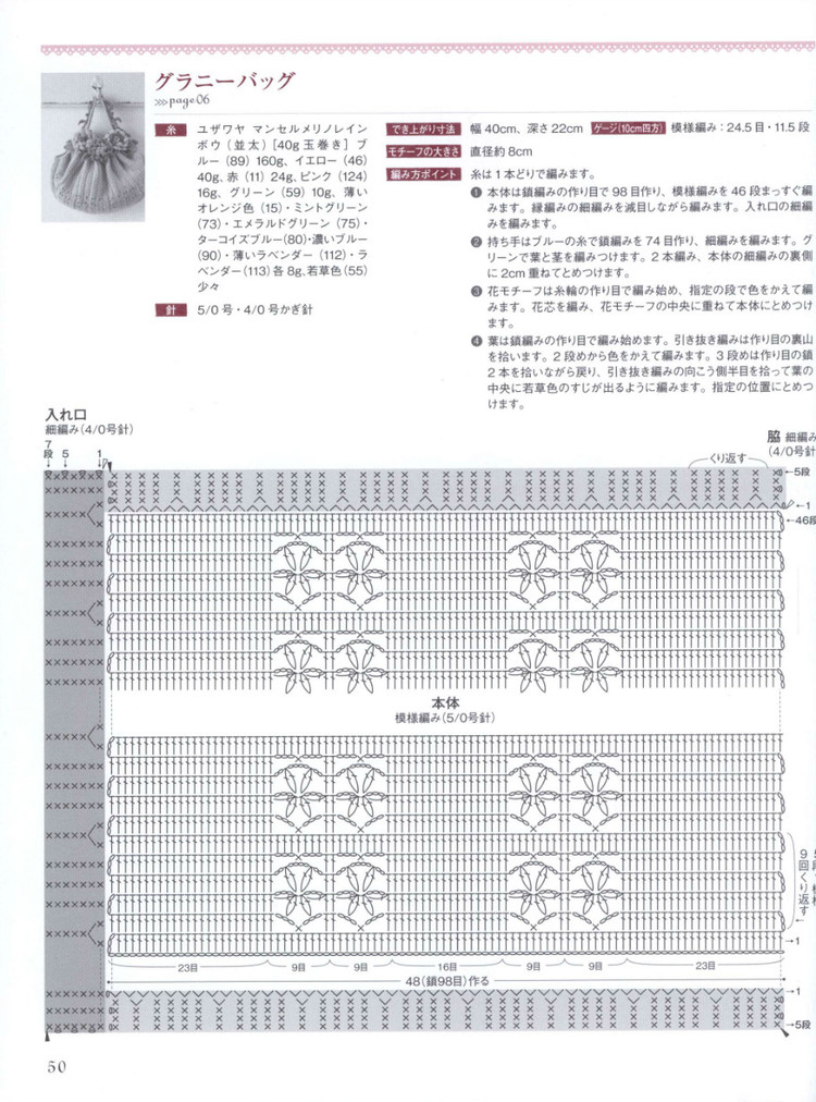 Lets Play with Color Cute CROCHET and KNIT Goods - 2015 - 壹一 - 壹一的博客