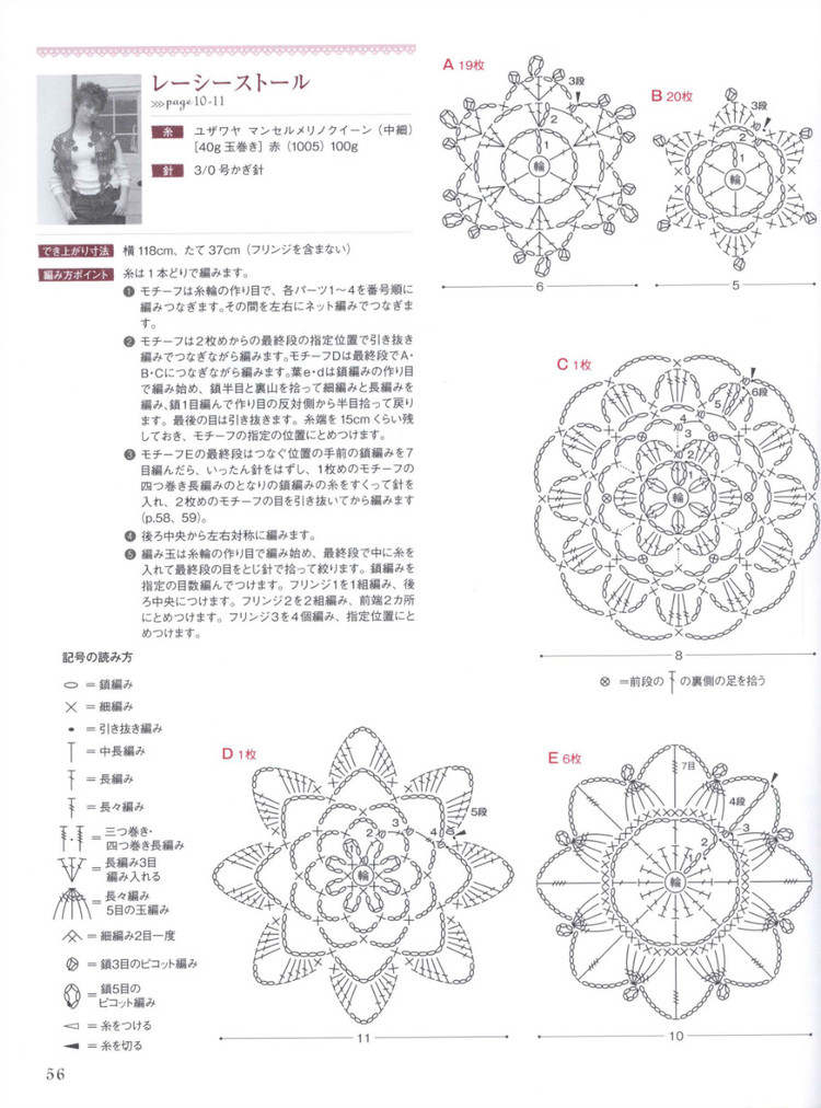 Lets Play with Color Cute CROCHET and KNIT Goods - 2015 - 壹一 - 壹一的博客