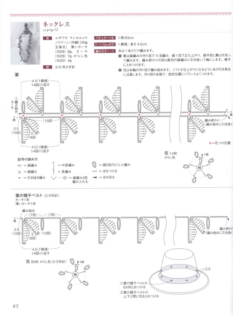 Lets Play with Color Cute CROCHET and KNIT Goods - 2015 - 壹一 - 壹一的博客