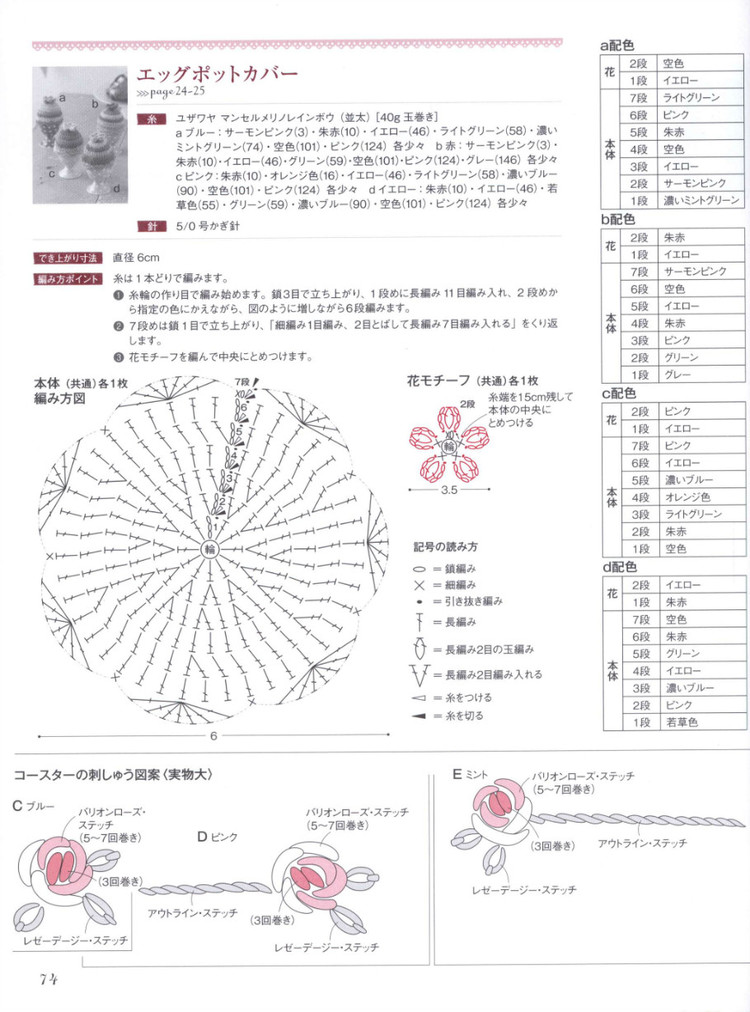 Lets Play with Color Cute CROCHET and KNIT Goods - 2015 - 壹一 - 壹一的博客