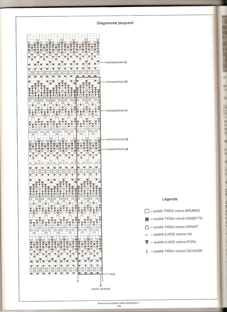 Phildar no.57 2011-2012兒童秋冬 - cissy-xi - xijie065的博客