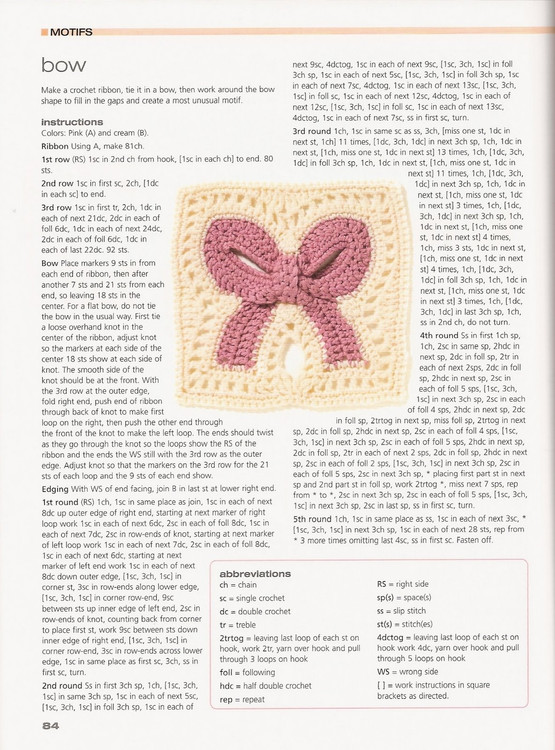 鉤花的基礎書 下暨完 - Daphne - 因為愛所以愛