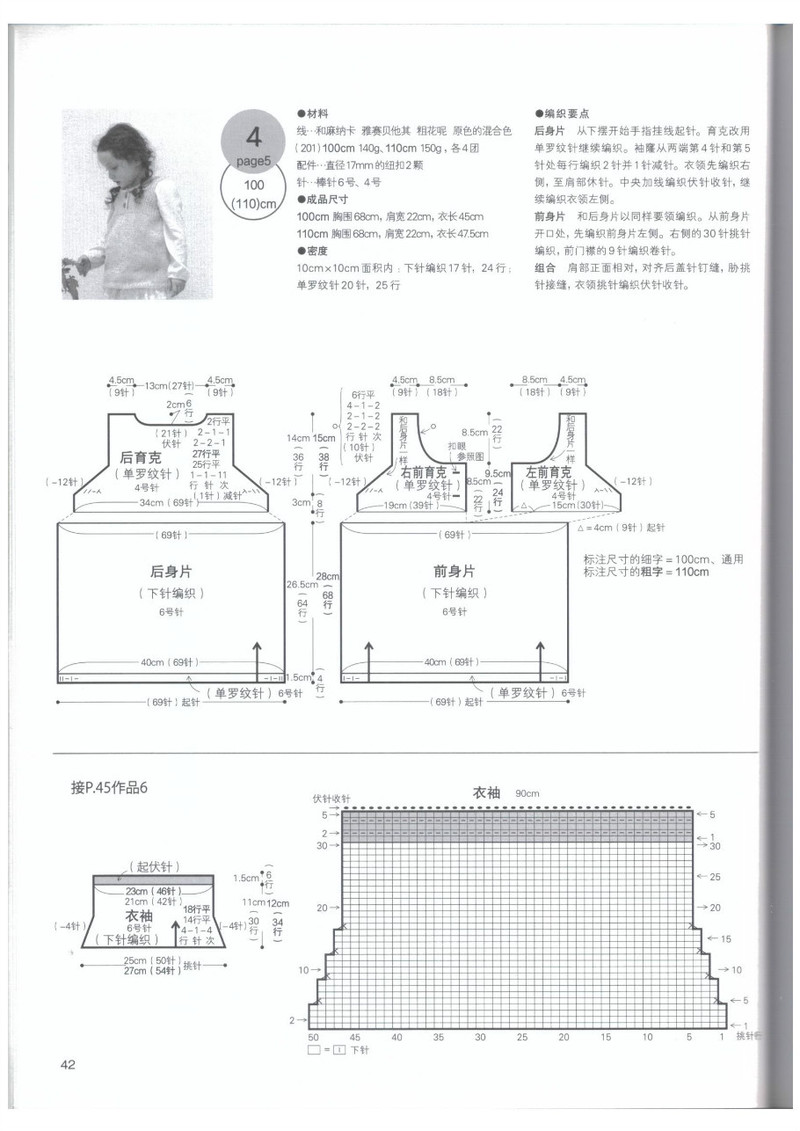 媽媽最想編織的兒童毛衣 - li98929 - 老妖兒的博客