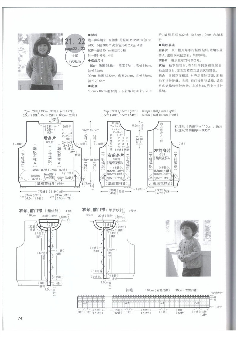 媽媽最想編織的兒童毛衣 - li98929 - 老妖兒的博客