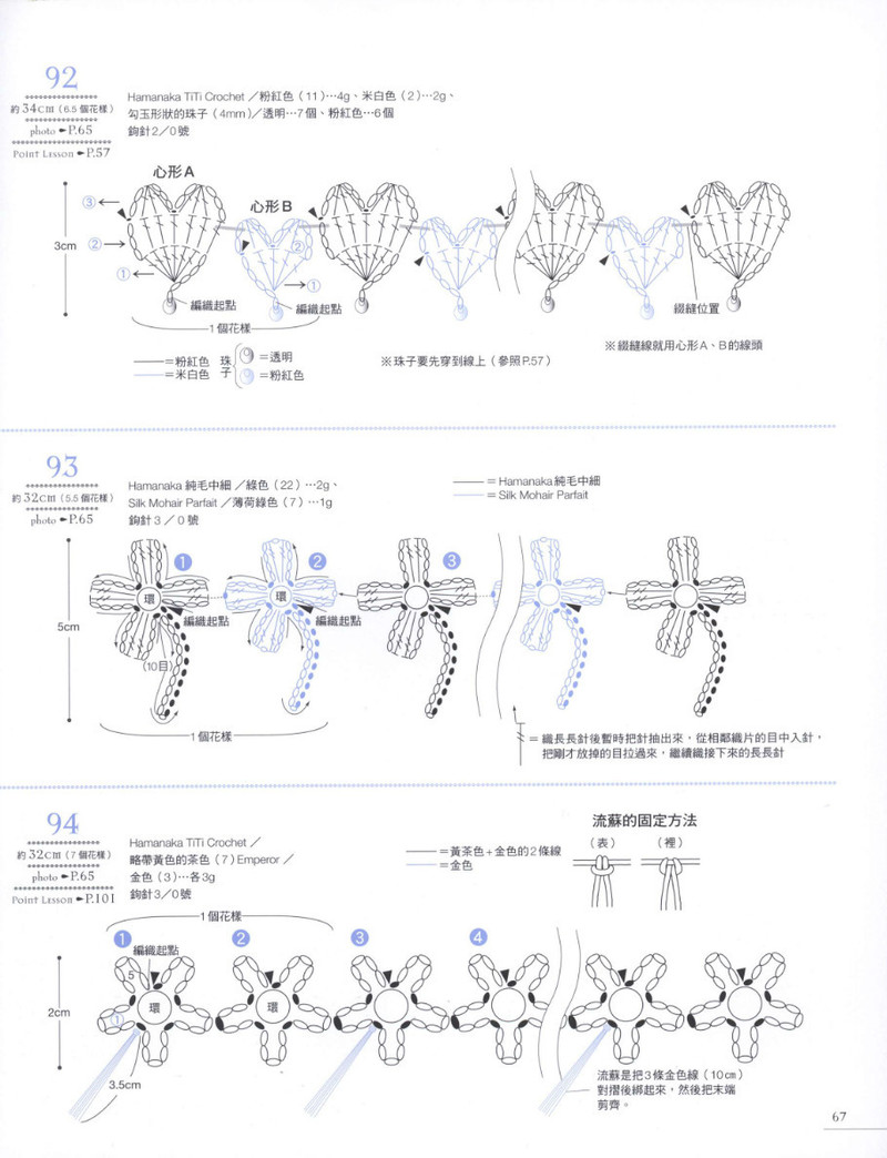 Lace Crochet Best Pattern Vol2 - 紫蘇 - 紫蘇的博客