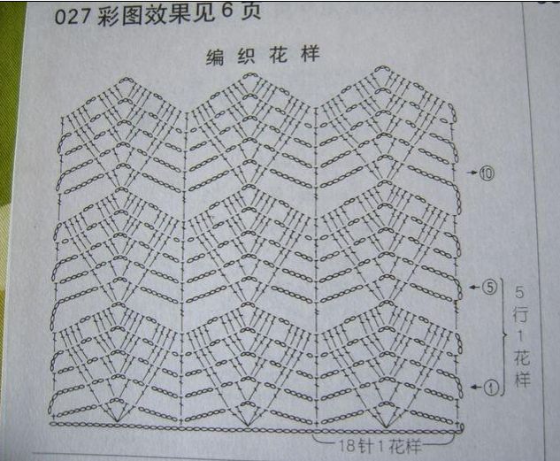 【引用】轉(zhuǎn)載：幾款經(jīng)典的小坎肩和裙子（有圖解） - 丁香花開(kāi)的日志 - 網(wǎng)易博客 - 云飛揚(yáng) - 云飛揚(yáng)的手作生活