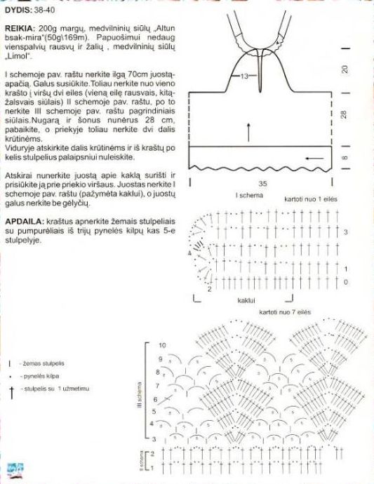 【引用】轉(zhuǎn)載：幾款經(jīng)典的小坎肩和裙子（有圖解） - 丁香花開(kāi)的日志 - 網(wǎng)易博客 - 云飛揚(yáng) - 云飛揚(yáng)的手作生活