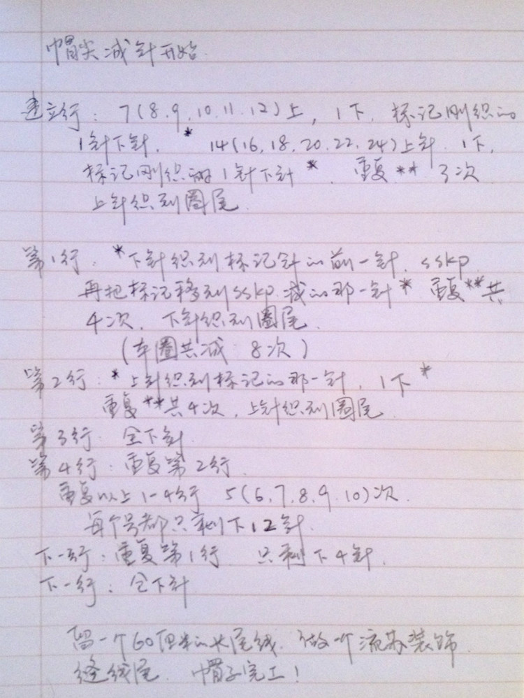簡(jiǎn)單翻譯。起伏針帶耳罩的帽子 - 媛媛的綿綿的羊 - 媛媛的綿綿的羊