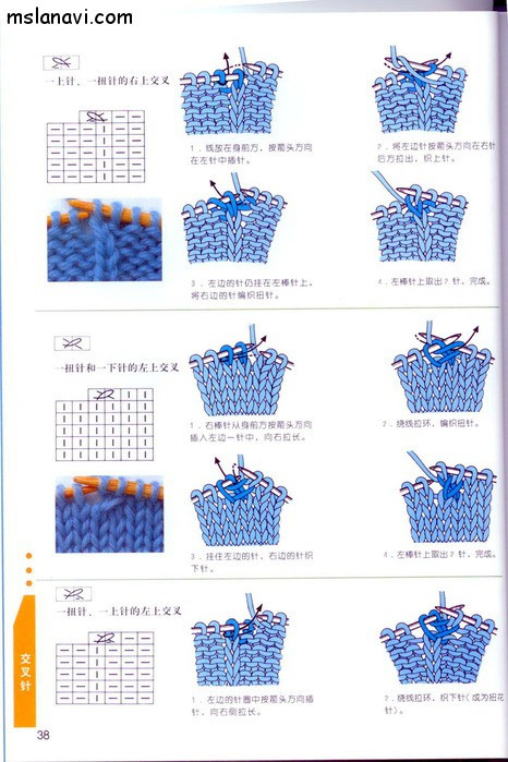 編織符號圖解 - 紫蘇 - 紫蘇的博客