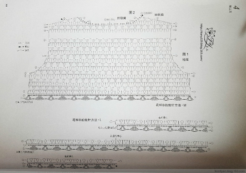 2016年04月25日 - 非嫣 - 非嫣編織園