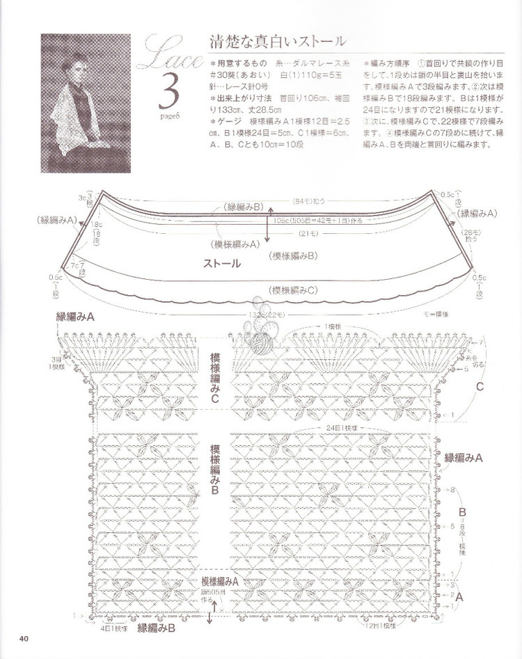 Lets Knit Series NV80177 - 壹一 - 壹一的博客