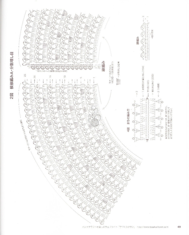 Lets Knit Series NV80177 - 壹一 - 壹一的博客