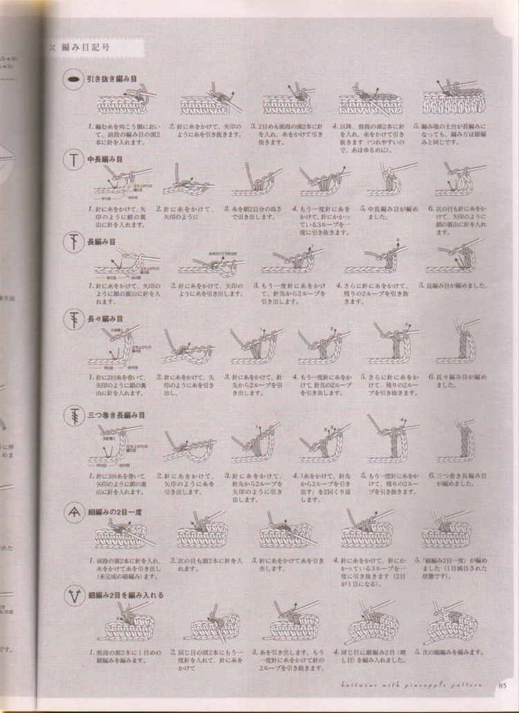 Oly_NV70002經典菠蘿全書 - 壹一 - 壹一的博客