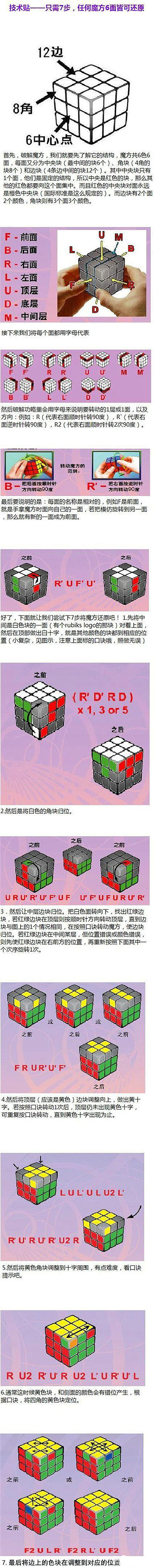 [轉載]只需7步，任何魔方6面皆可還原