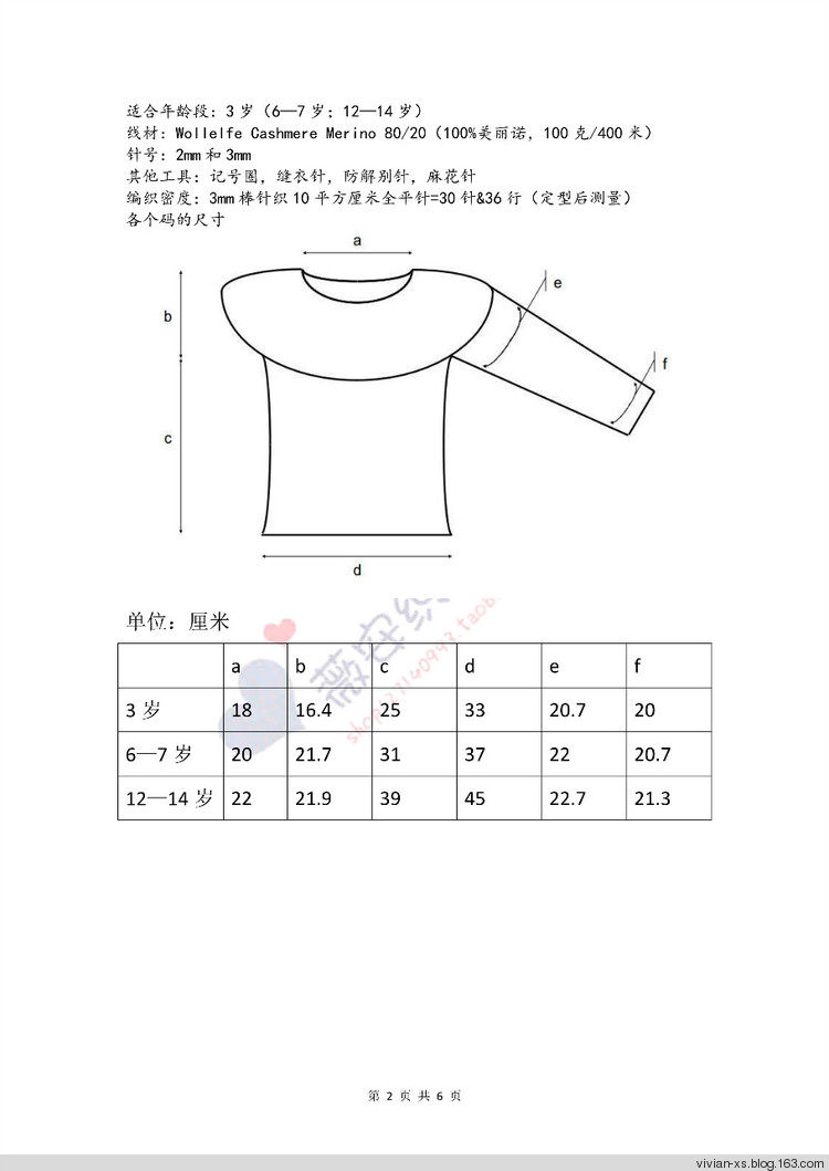 Vivian翻譯：葉子芭蕾（一見傾心的女寶圓肩衣） - Vivian - Vivian的薇安織譯坊