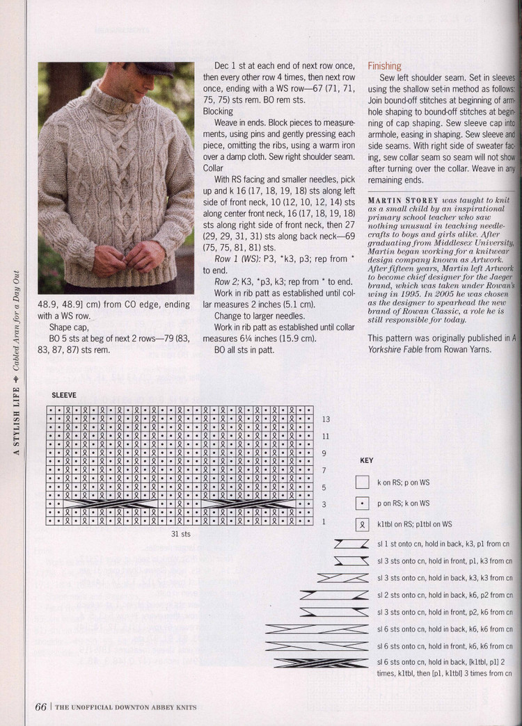 The Unofficial Downton Abbey Knits 2014 - 輕描淡寫 - 輕描淡寫 The Unofficial Downton Abbey Knits 2014 - 輕描淡寫 - 輕描淡寫