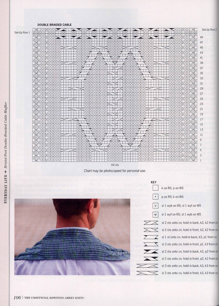 The Unofficial Downton Abbey Knits 2014 - 輕描淡寫 - 輕描淡寫