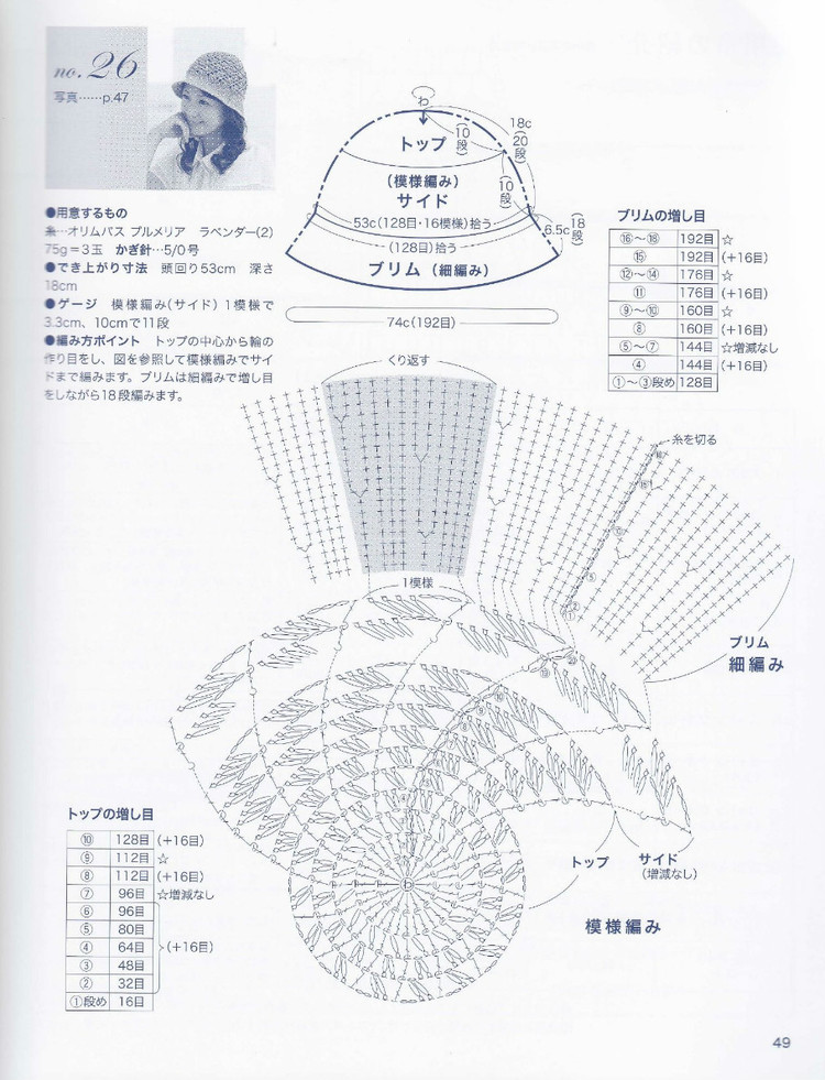 美しぃかさ針編  春夏21 - 壹一 - 壹一的博客