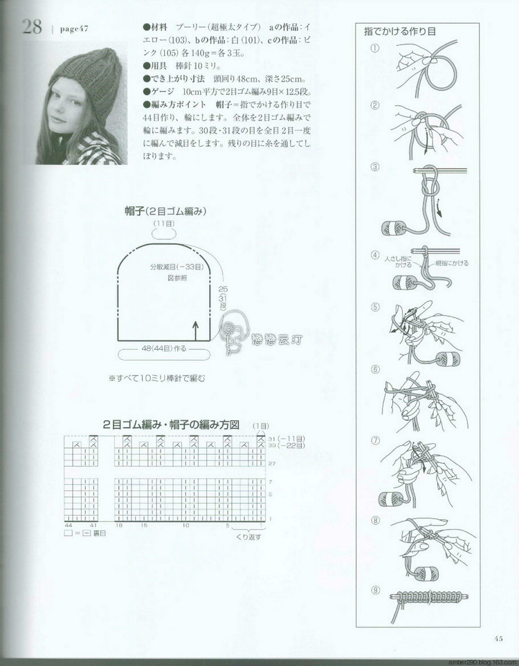 Europe knitting NV80473 Fall 2015 - 輕描淡寫 - 輕描淡寫