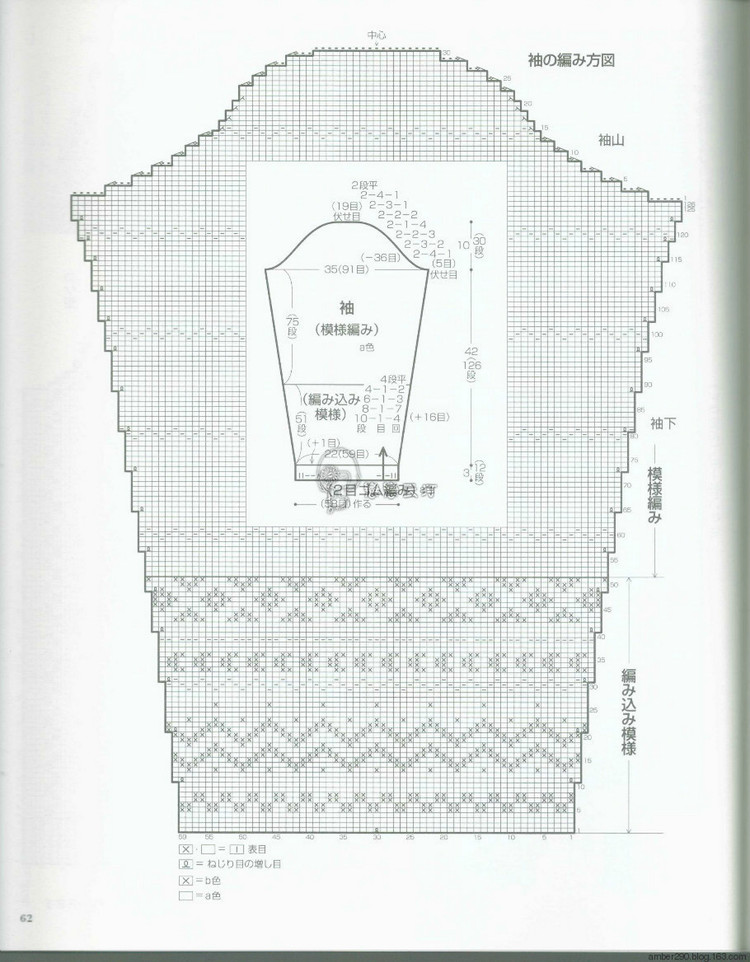 Europe knitting NV80473 Fall 2015 - 輕描淡寫 - 輕描淡寫
