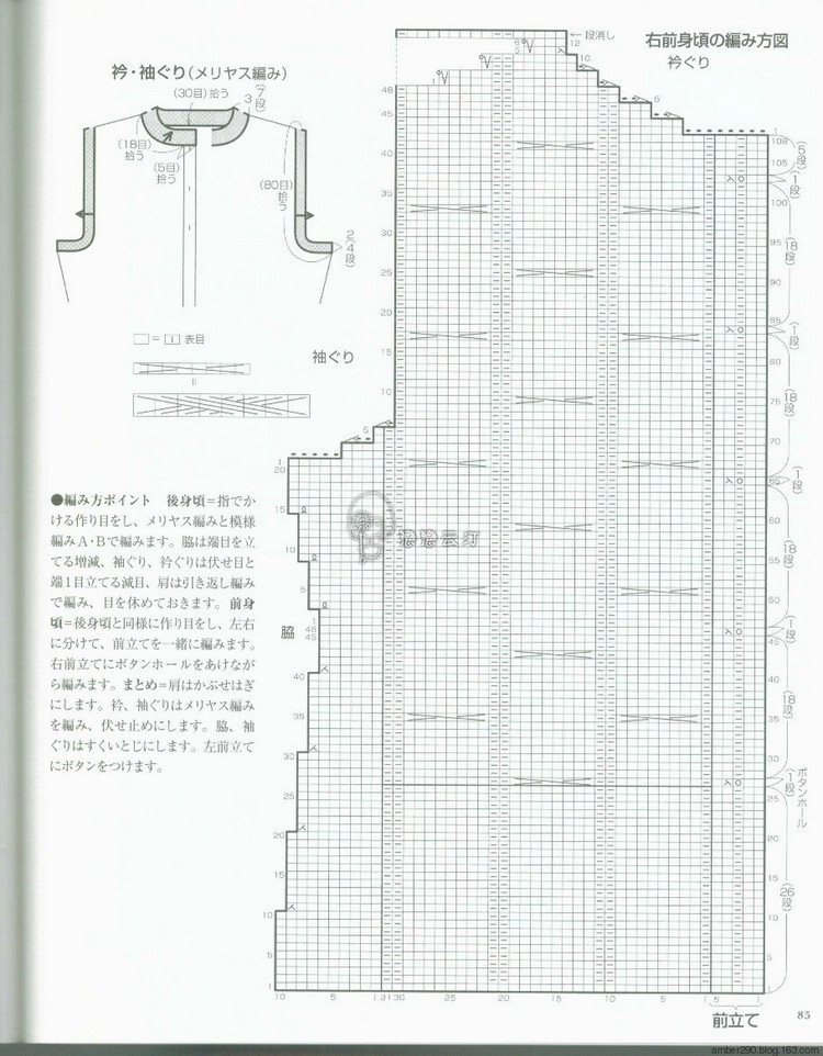 Europe knitting NV80473 Fall 2015 - 輕描淡寫 - 輕描淡寫