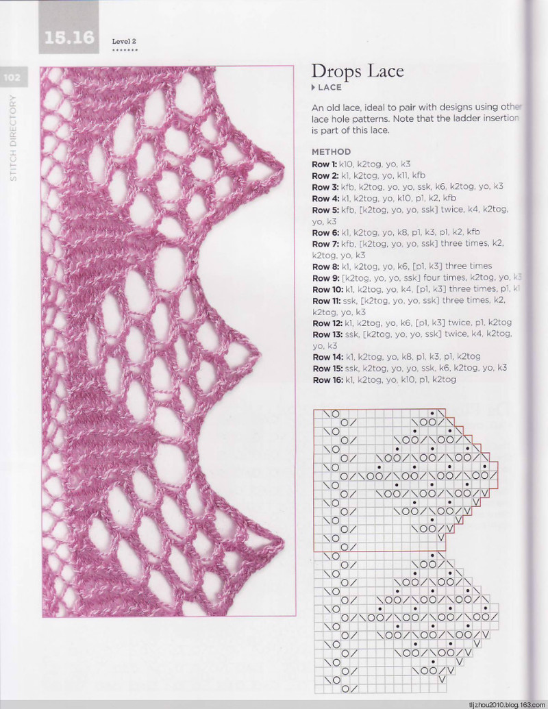 The Magic of Shetland Lace Knitting - 紫蘇 - 紫蘇的博客