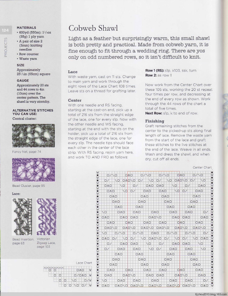 The Magic of Shetland Lace Knitting -- 鏤空花樣 - 紫蘇 - 紫蘇的博客