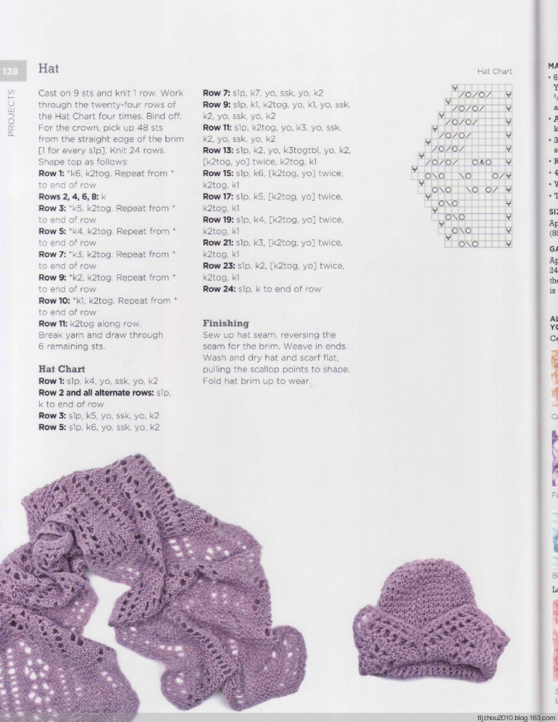 The Magic of Shetland Lace Knitting -- 鏤空花樣 - 紫蘇 - 紫蘇的博客
