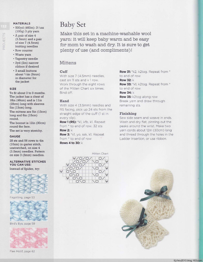 The Magic of Shetland Lace Knitting -- 鏤空花樣 - 紫蘇 - 紫蘇的博客