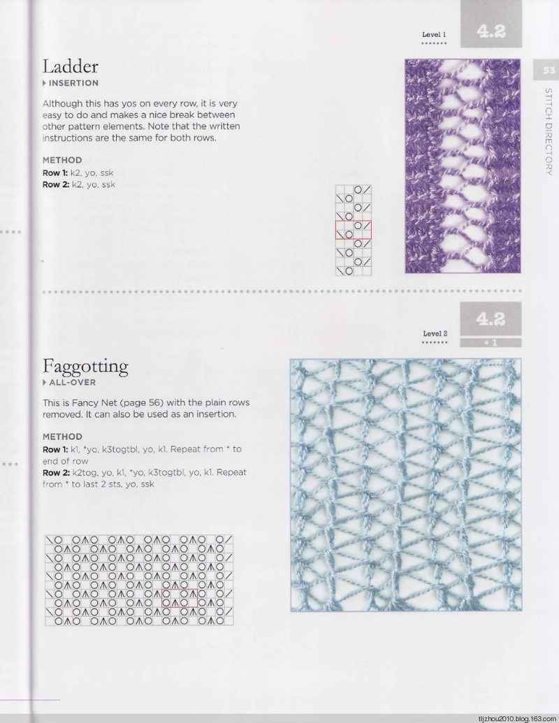 The Magic of Shetland Lace Knitting - 紫蘇 - 紫蘇的博客