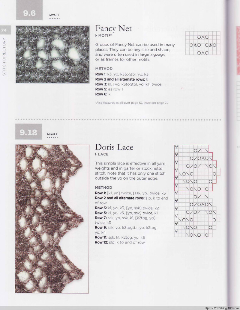 The Magic of Shetland Lace Knitting - 紫蘇 - 紫蘇的博客