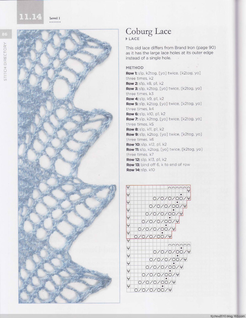 The Magic of Shetland Lace Knitting - 紫蘇 - 紫蘇的博客