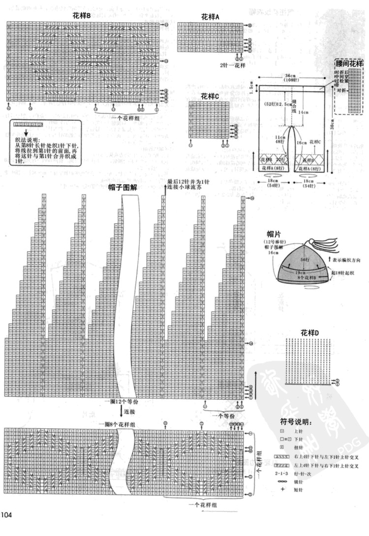 寶寶必需品 0-3歲寶寶棒針穿戴 - 壹一 - 壹一的博客
