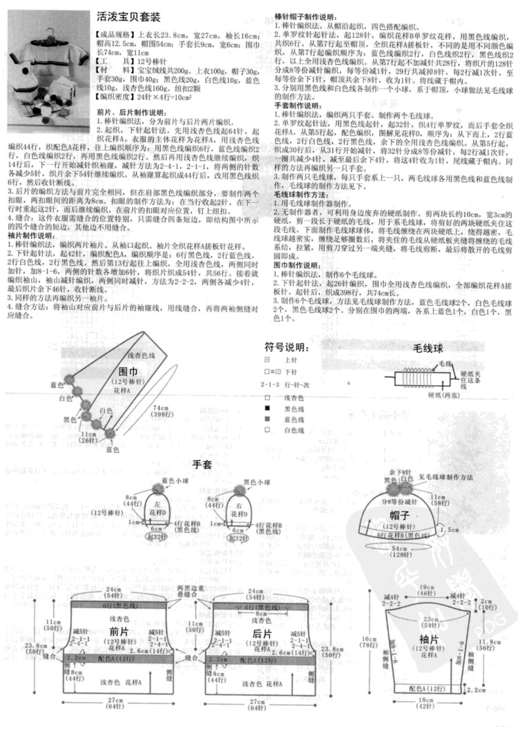 寶寶必需品 0-3歲寶寶棒針穿戴 - 壹一 - 壹一的博客