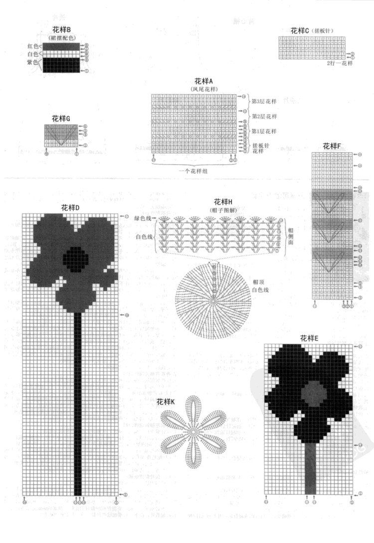 寶寶必需品 0-3歲寶寶棒針穿戴 - 壹一 - 壹一的博客