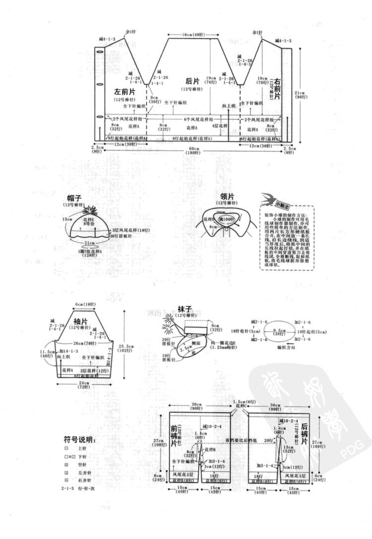 寶寶必需品 0-3歲寶寶棒針穿戴 - 壹一 - 壹一的博客