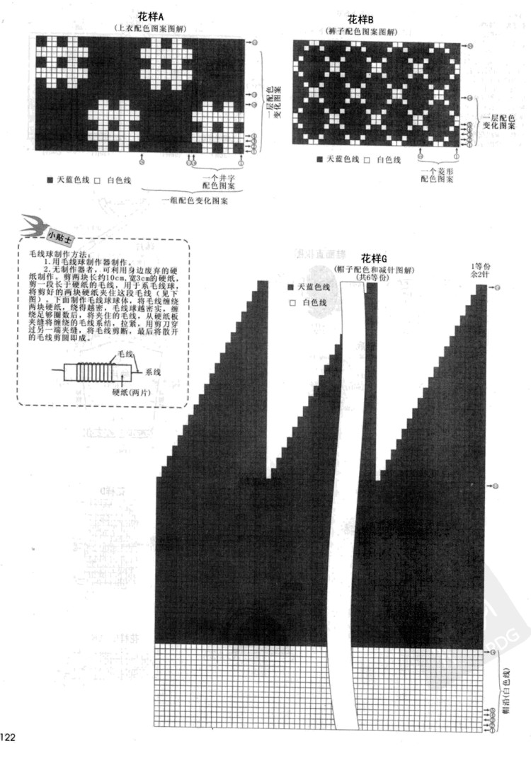 寶寶必需品 0-3歲寶寶棒針穿戴 - 壹一 - 壹一的博客