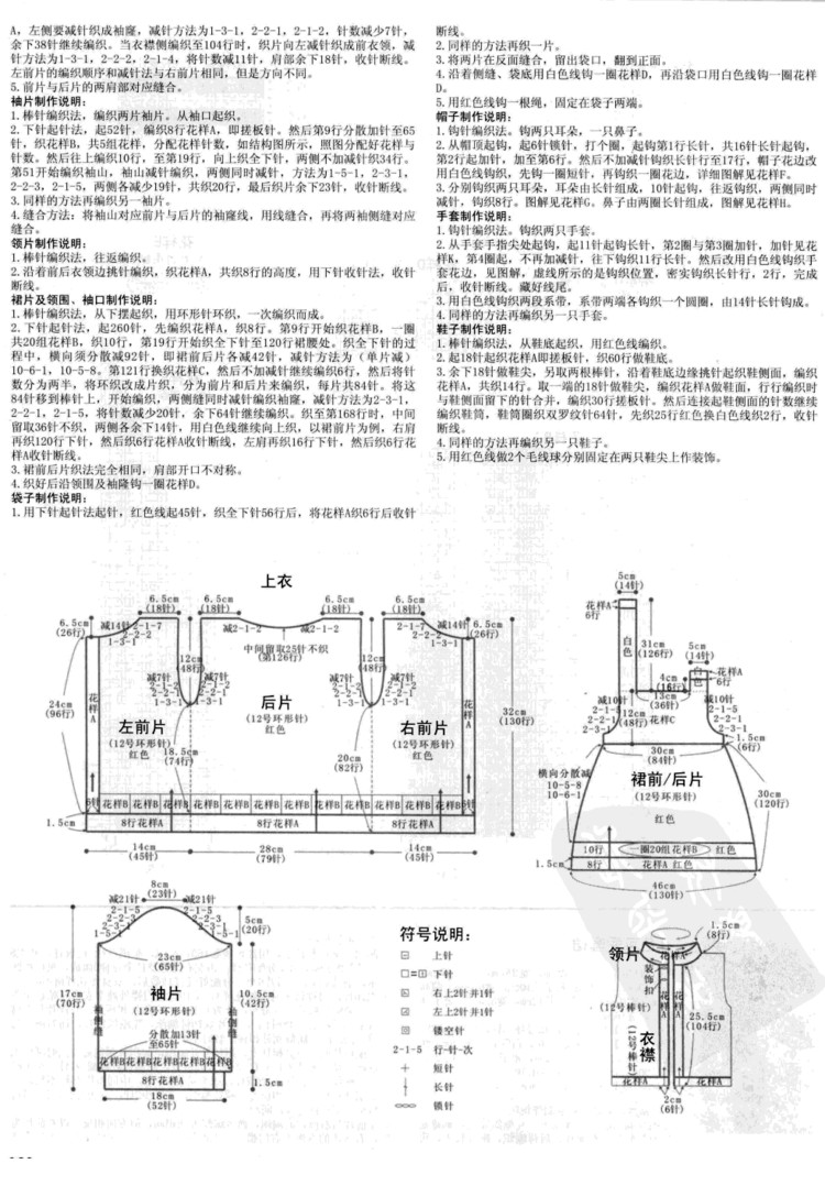 寶寶必需品 0-3歲寶寶棒針穿戴 - 壹一 - 壹一的博客