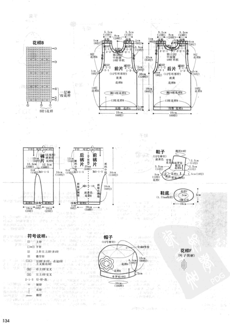 寶寶必需品 0-3歲寶寶棒針穿戴 - 壹一 - 壹一的博客