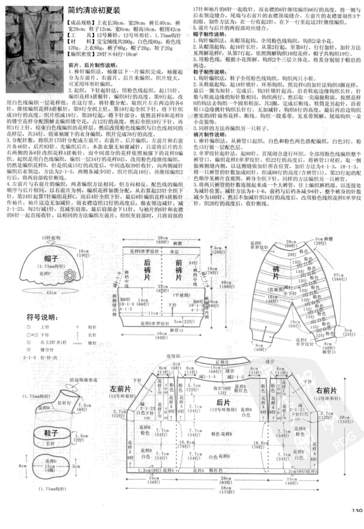 寶寶必需品 0-3歲寶寶棒針穿戴 - 壹一 - 壹一的博客